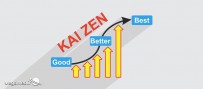 کایزن (kaizen) یا بهبود مستمر چیست